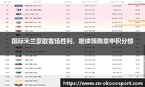 国际米兰豪取客场胜利，继续领跑意甲积分榜