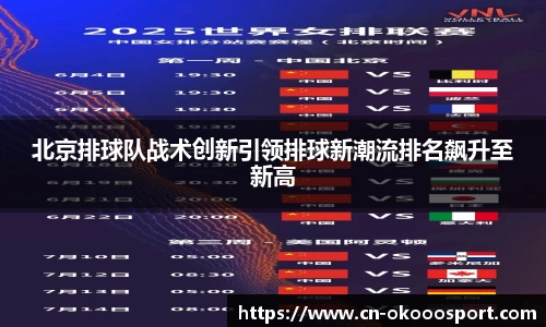 北京排球队战术创新引领排球新潮流排名飙升至新高